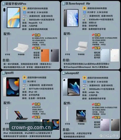 皇冠更新版本对比：V7.2与V8.0的实战体验差异解析