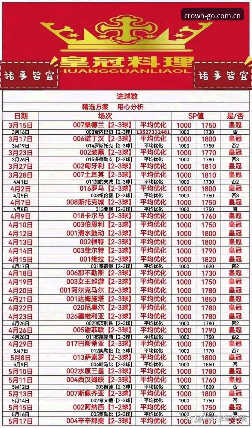 3个关键策略确保皇冠体彩平台访问稳定，用户陈晨的实测体验告诉你答案
