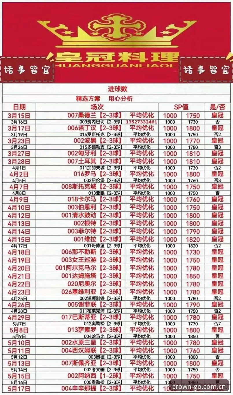 皇冠体彩平台使用教程详解：从入门到精通的操作指南
