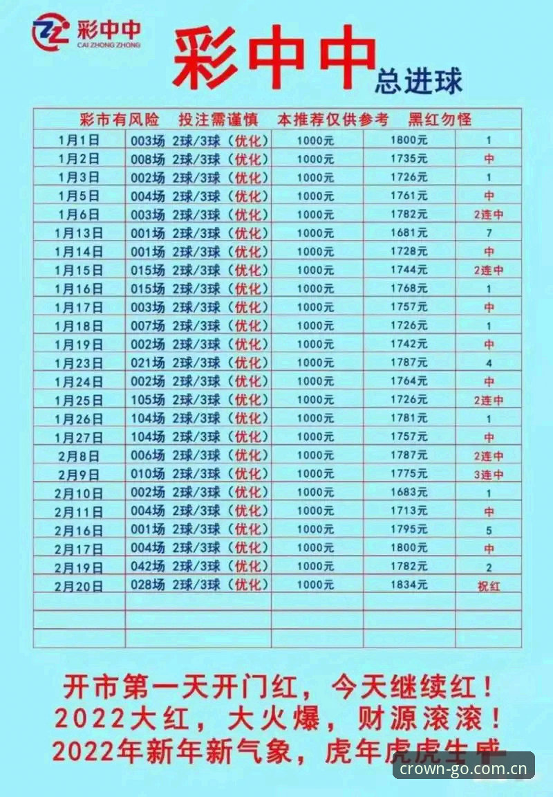 皇冠体彩平台官网地址使用教程：从入门到精通的操作指南