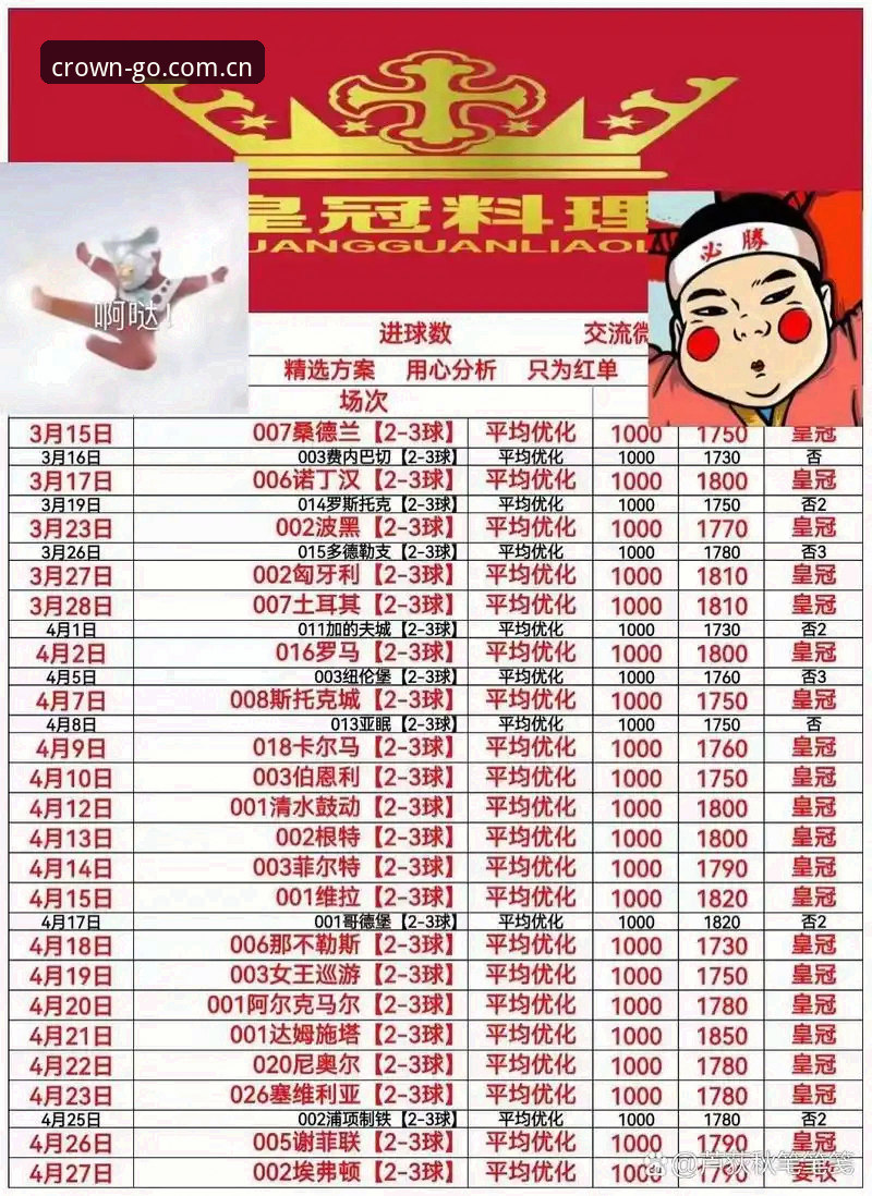 皇冠体彩平台下载全攻略：5个必知关键点助你快速上手苹果版与安卓版